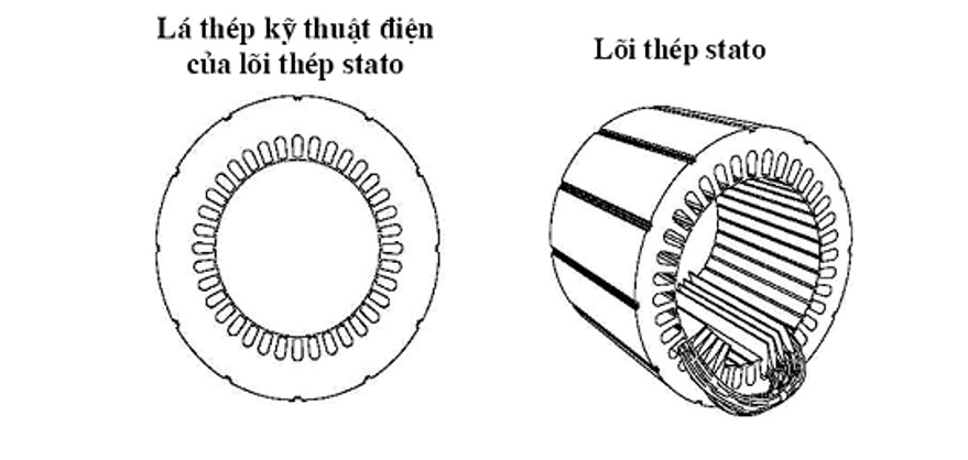 phụ kiện cửa cuốn: sato